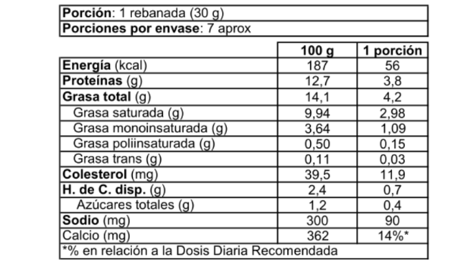 QF007_Queso-Chacra-Quillayes-200-gr