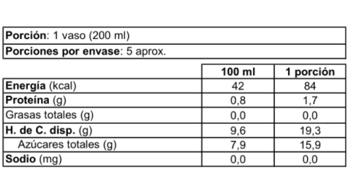 QJ002_Jugo-Natural-Naranja-0,9-Lts