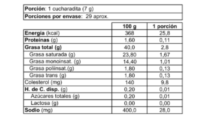 QQ006_Mantequilla-Sin-Lactosa-Quillayes-200gr