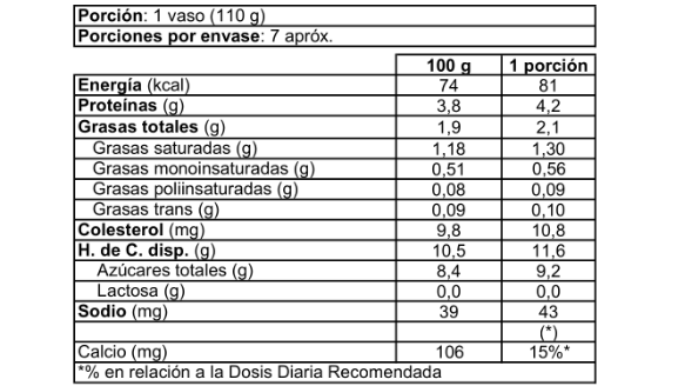 QY027_Yogurt-Griego-Berries-Sin-azucar-800gr