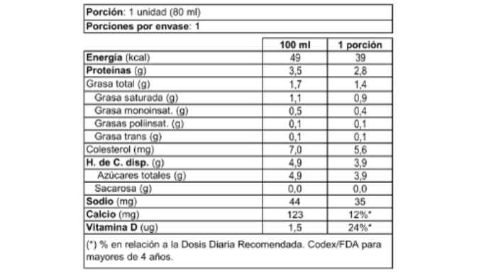 QY031_KEFIR-Naranja-Pomelo-80ml