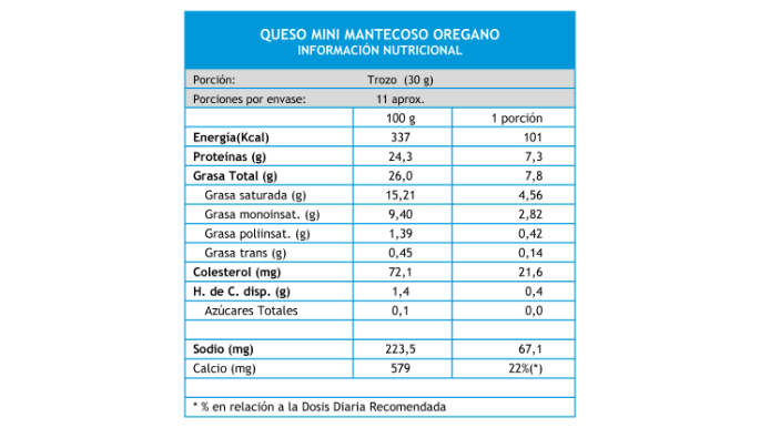 queso_mini_mantecoso_oregano