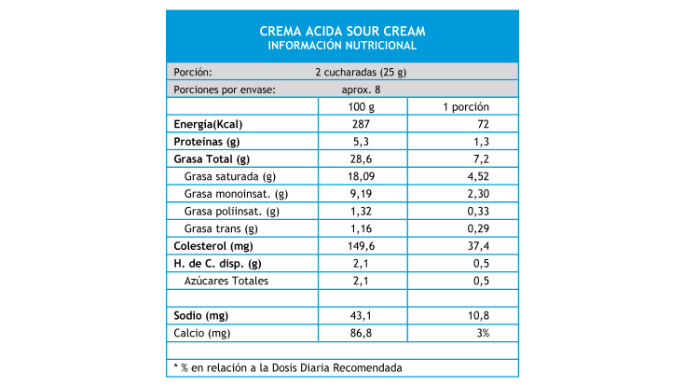 crema-acida-sour-cream