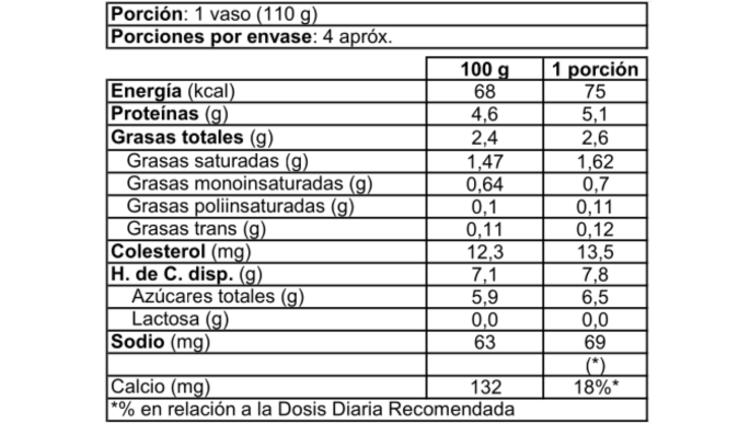 QY004-YOGURT-GRIEGO-ENDULZADO-400GR