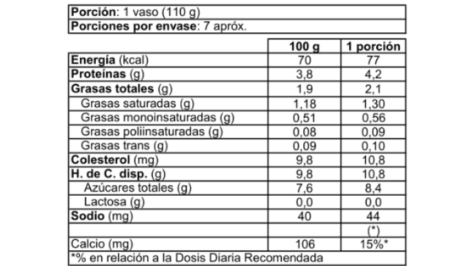 QY026_Yogurt-Griego-Papaya-Sin-azucar-800gr