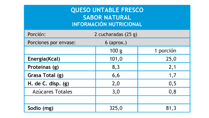 queso-untable-natural
