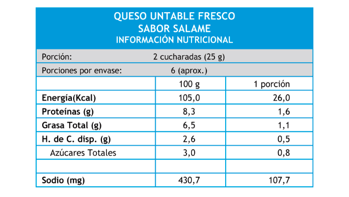queso-untable-fresco-salame