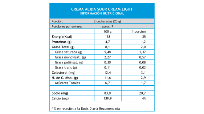 crema-acida-sour-cream-light