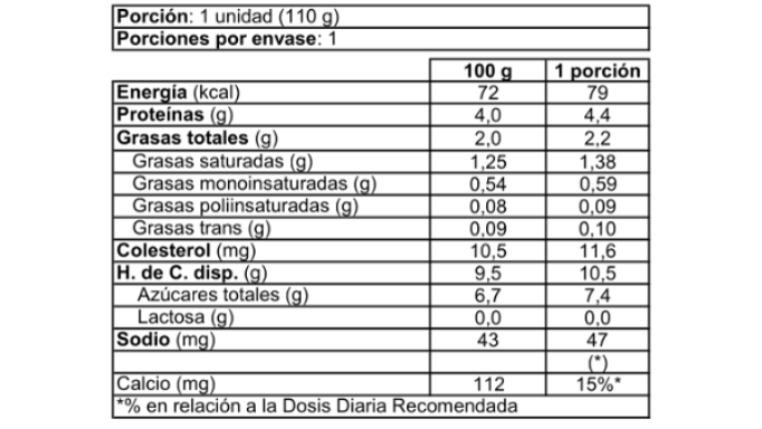 QY070_Yogurt-Griego-Frutilla-Sin-azucar-110-gr
