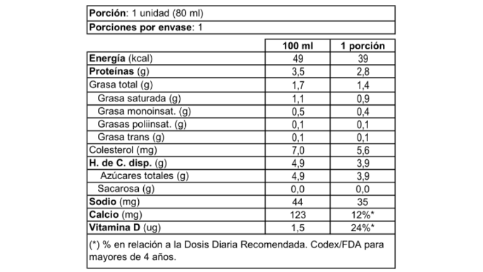 QY032_KEFIR-MAQUI-80ML