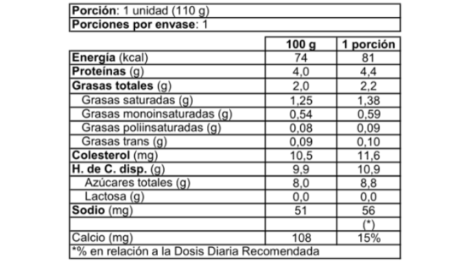 QY064_Yogurt-Griego-Sin-Lactosa-Berries-110gr-