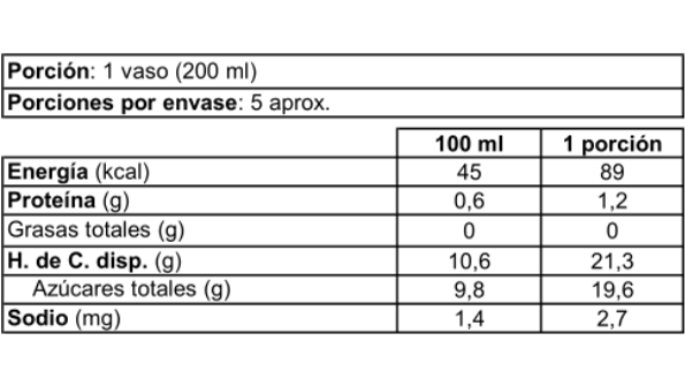 QJ004_Jugo-Natural-Mango-0,9-Lts