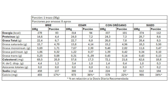 QE203_TABLA-SELECCION-N°7