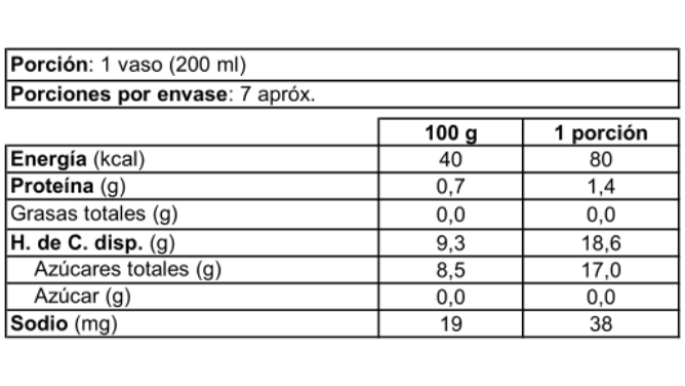 QJ041_Jugo-Natural-Naranja-1,3-Lts