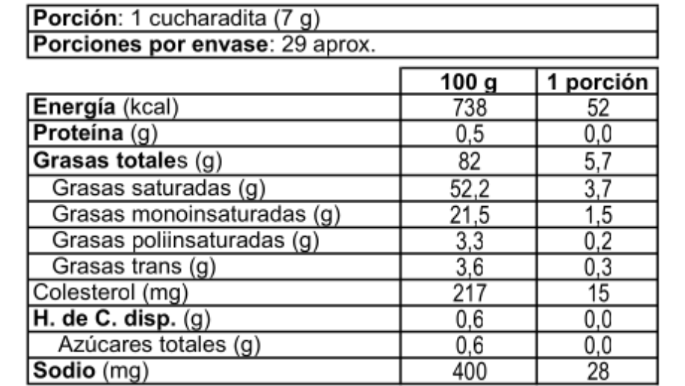 QQ013_Mantequilla-Quillayes-con-sal-200gr