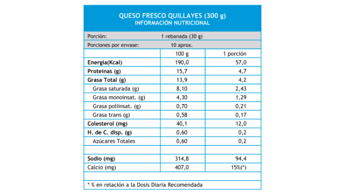 queso-fresco-quillayes-300g