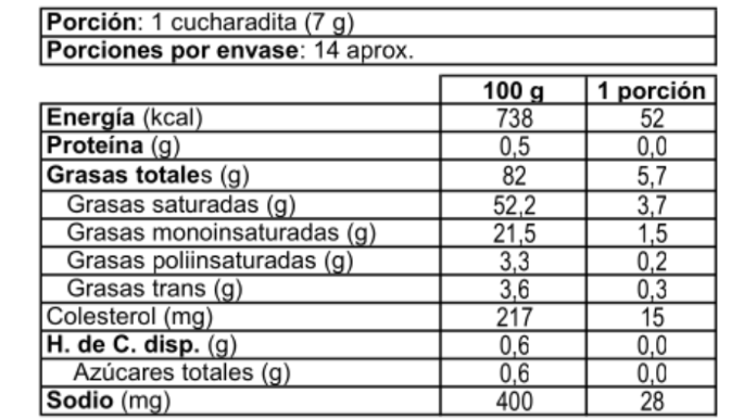 QQ012_Mantequilla-Quillayes-con-sal-100gr