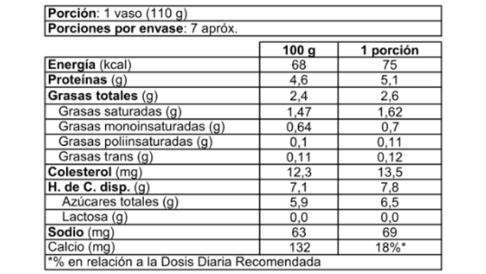 QY028_Yogurt-Griego-Natural-Endulzado-800-gr