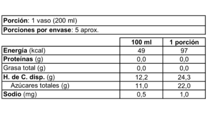 QJ001_Jugo-Natural-Manzana-0,9-Lts