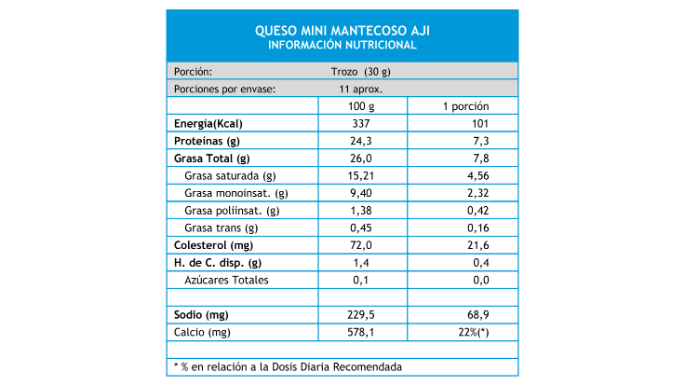 queso_mini_mantecoso_aji