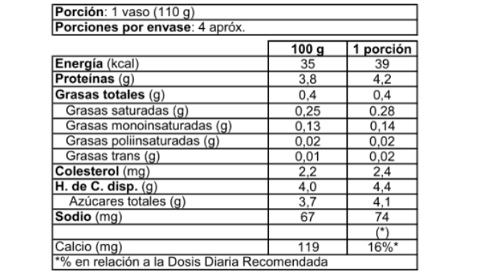 QY009_Yogurt-Natural-0%-400-gr
