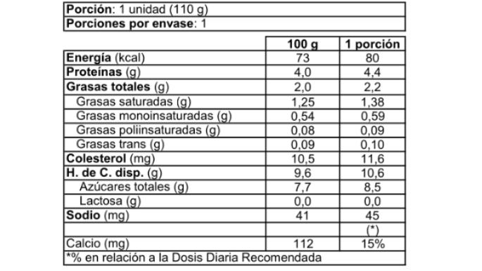QY073_Yogurt-Griego-Berries-Sin-azucar-110-gr