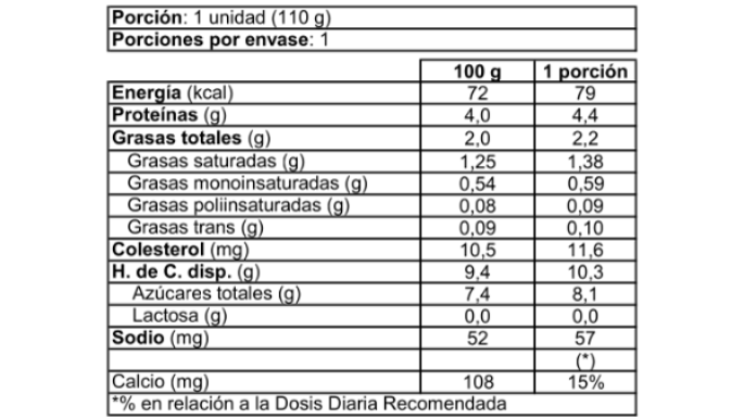 QY065_Yogurt-Griego-Sin-Lactosa-Papaya110-gr