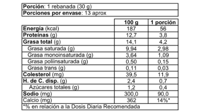 QF006_Queso-Chacra-Quillayes-400-gr