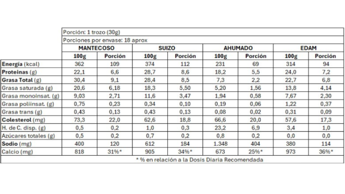 QE105_TABLA-SELECCION-N°4