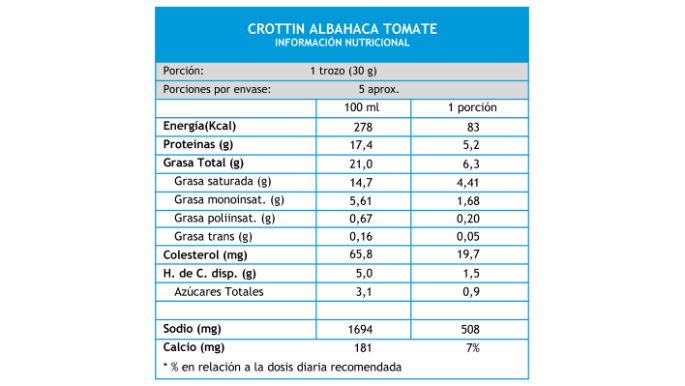 CROTTIN-ALBAHACA-TOMATE