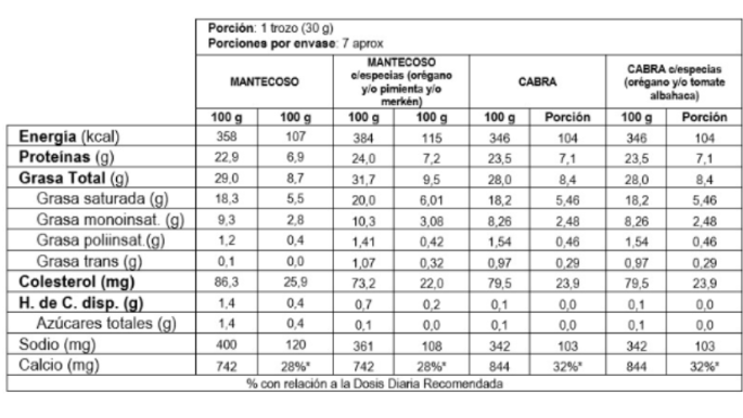 QE106_TABLA-SELECCION-N°6
