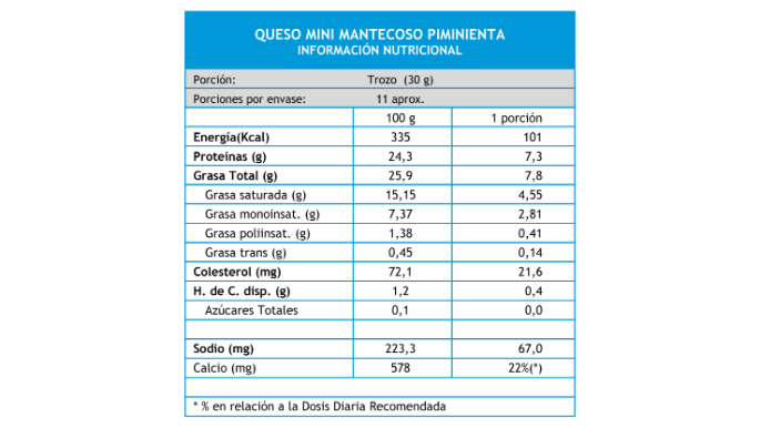 queso_mini_mantecoso_pimienta-1