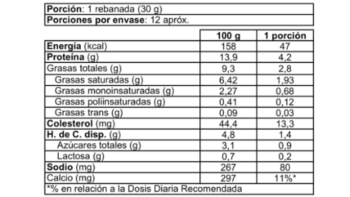 QF010_QUESO-CHACRA-SIN-LACTOSA-350G-QUILLAYES