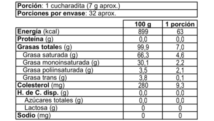 QQ011_MANTEQUILLA-GHEE-225-GR